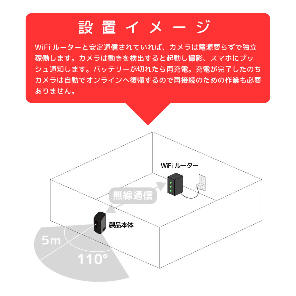 モバイルスマートカメラ relica G2 防犯カメラ - カメラ